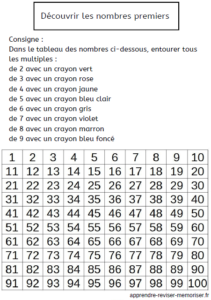 tableau découvrir les nombres premiers