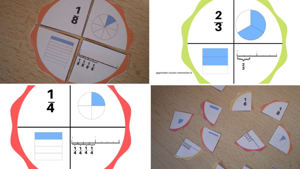 Un support pour des activités de découverte des fractions