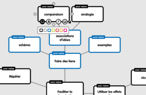 créer carte mentale en ligne logiciel gratuit