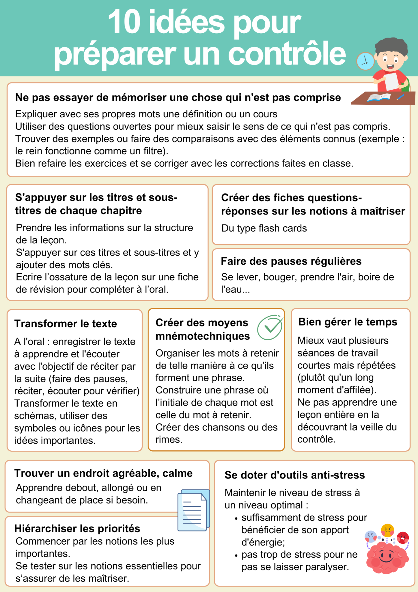 Préparer Un Contrôle Ou Une évaluation 10 Idées Efficaces