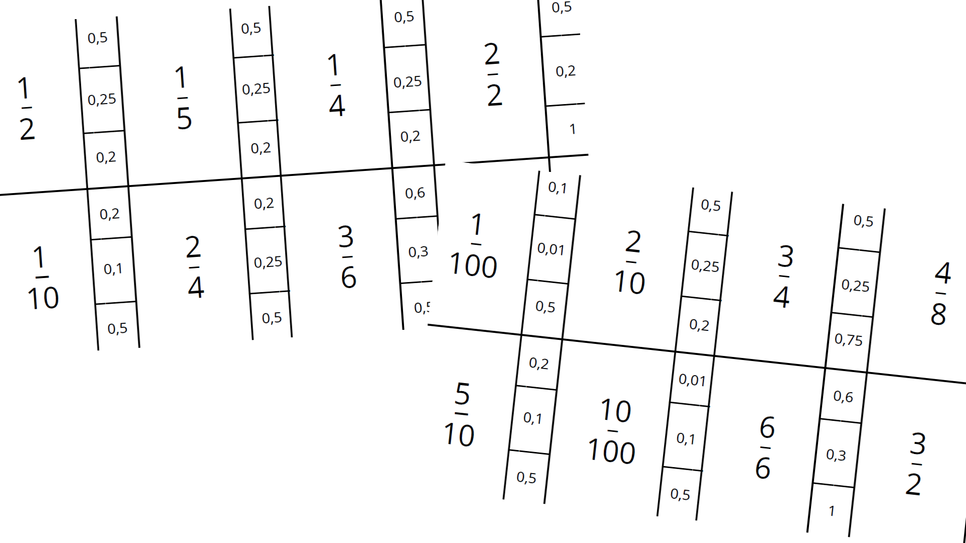 cartes fractions nombres décimaux