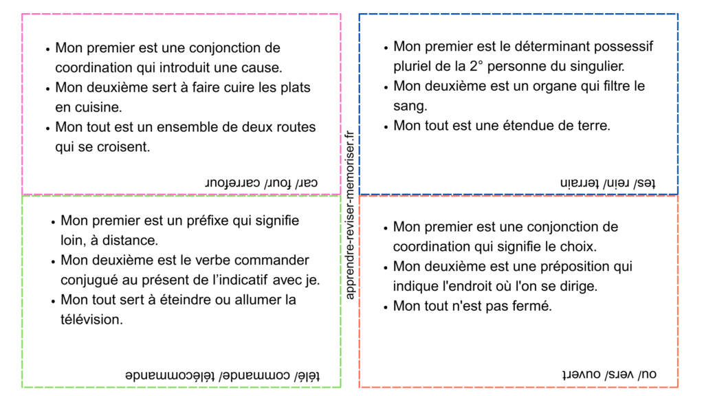charades grammaire