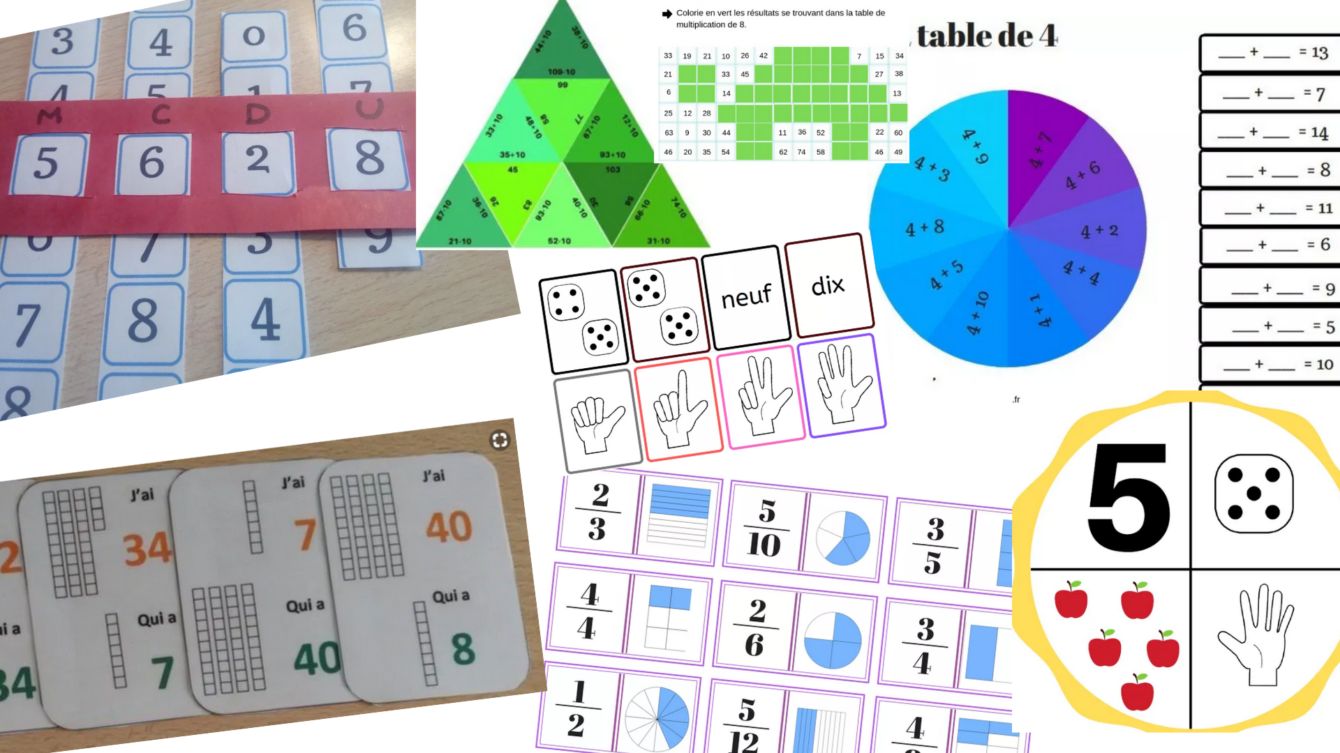 Tables de multiplication et dominos des multiplications – Le blog de  Mysticlolly