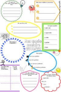 bilan année scolaire 2019 2020