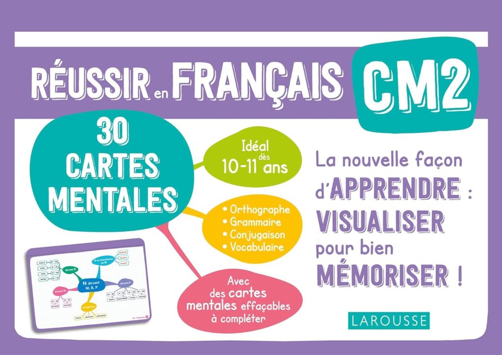 carte mentale grammaire français