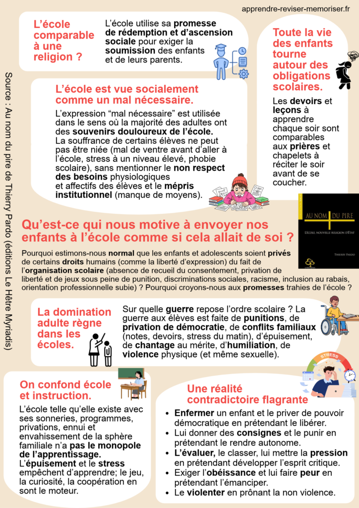 école comparable à une religion