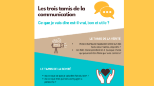 trois-tamis-communication-enfants