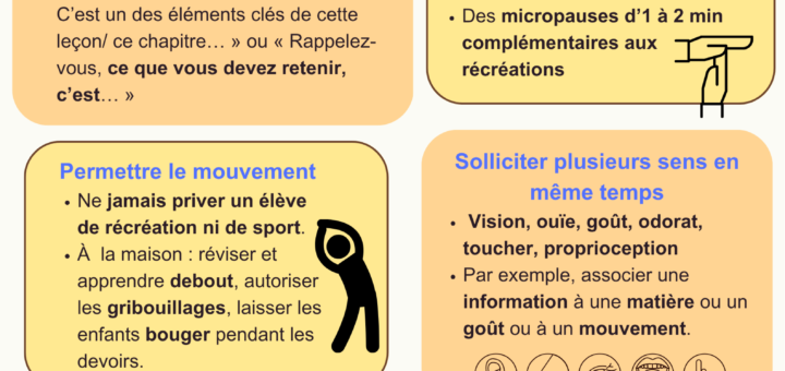 comment maintenir attention des élèves