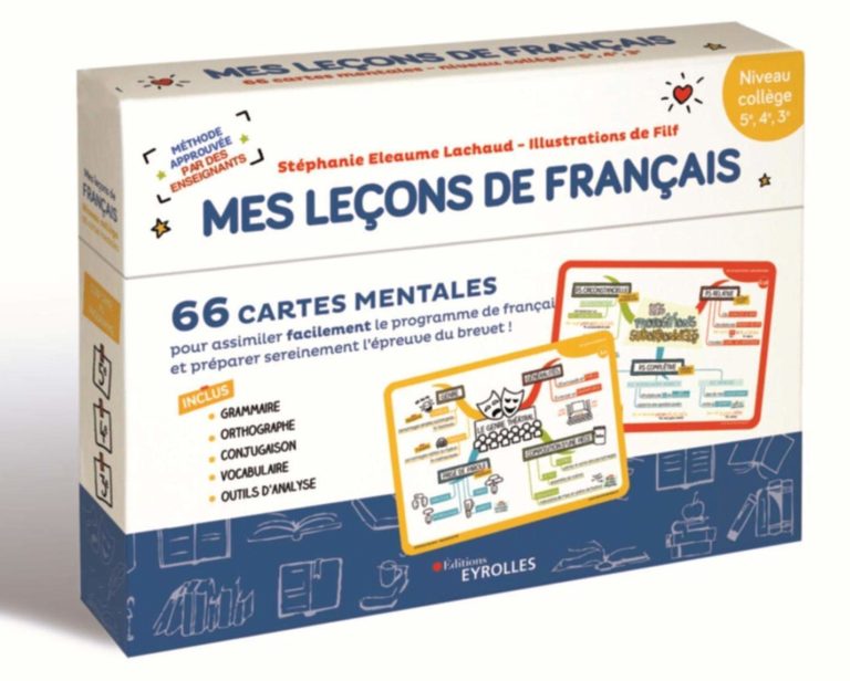 Un Coffret Avec 66 Cartes Mentales De Français Pour Le Collège (5°, 4 ...