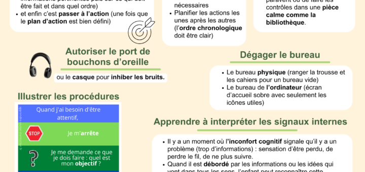 meilleure attention en classe