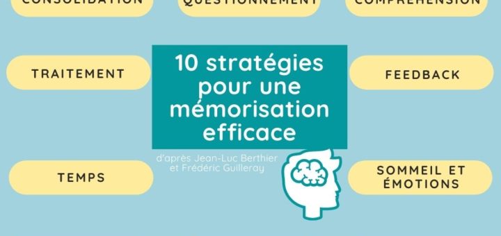 10 stratégies pour une mémorisation efficace
