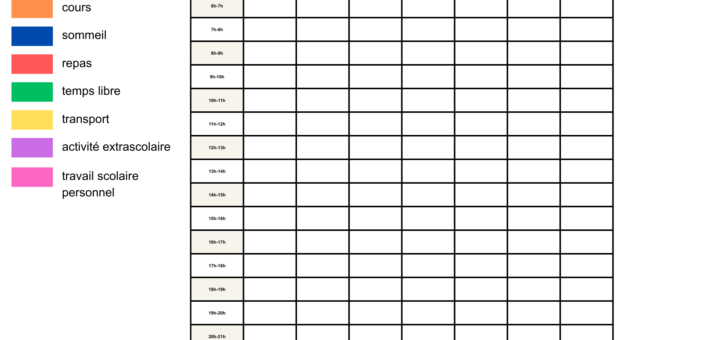 tableau organisation du travail scolaire