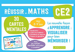 cartes mentales maths CE2 programme