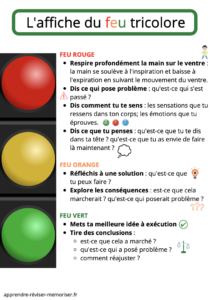 feu tricolore résolution de problème