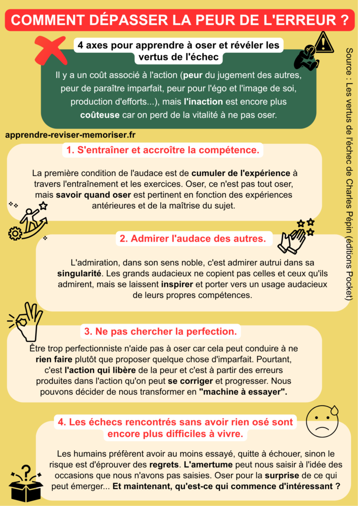 Comment dépasser la peur de l'erreur