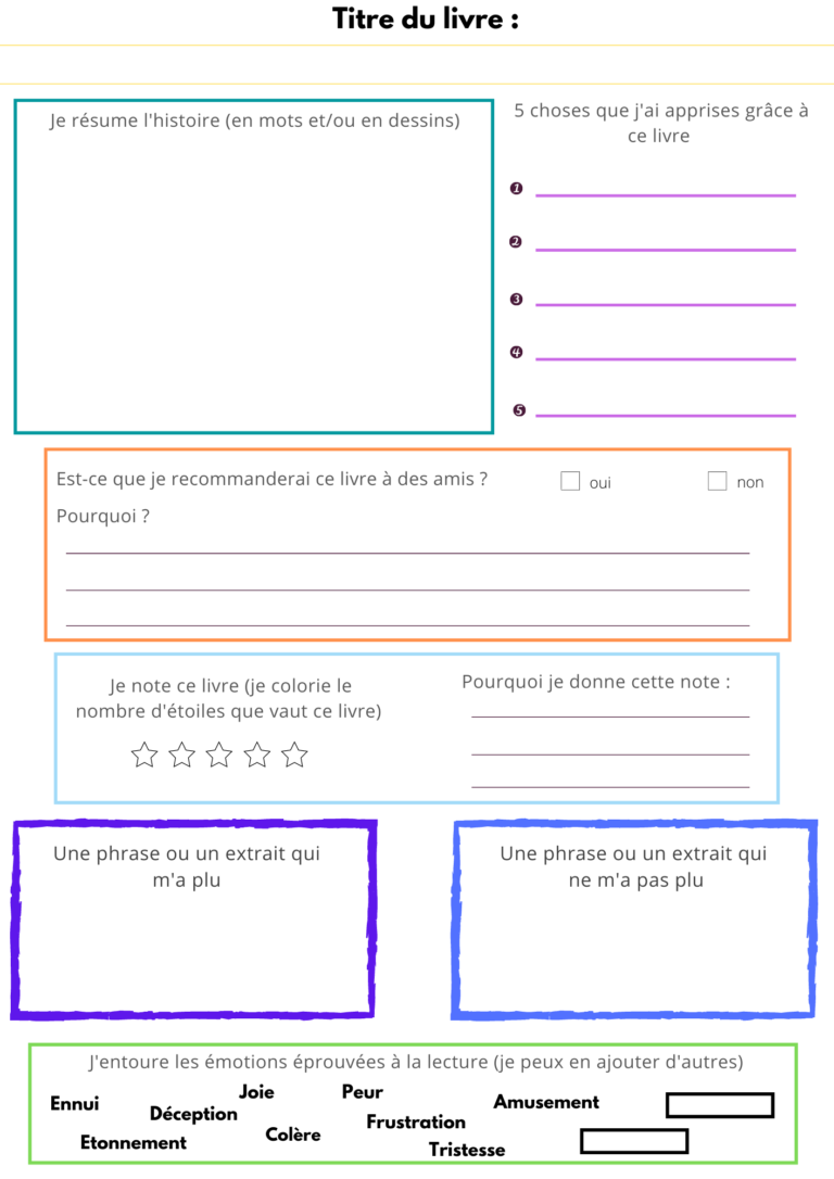 3 idées pour faire un résumé de livre (collège) - outils facilitateurs