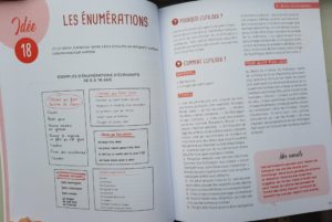 livre idée écriture créative enfants adolescents