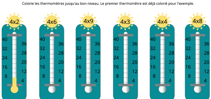jeu thermomètres tables de multiplication