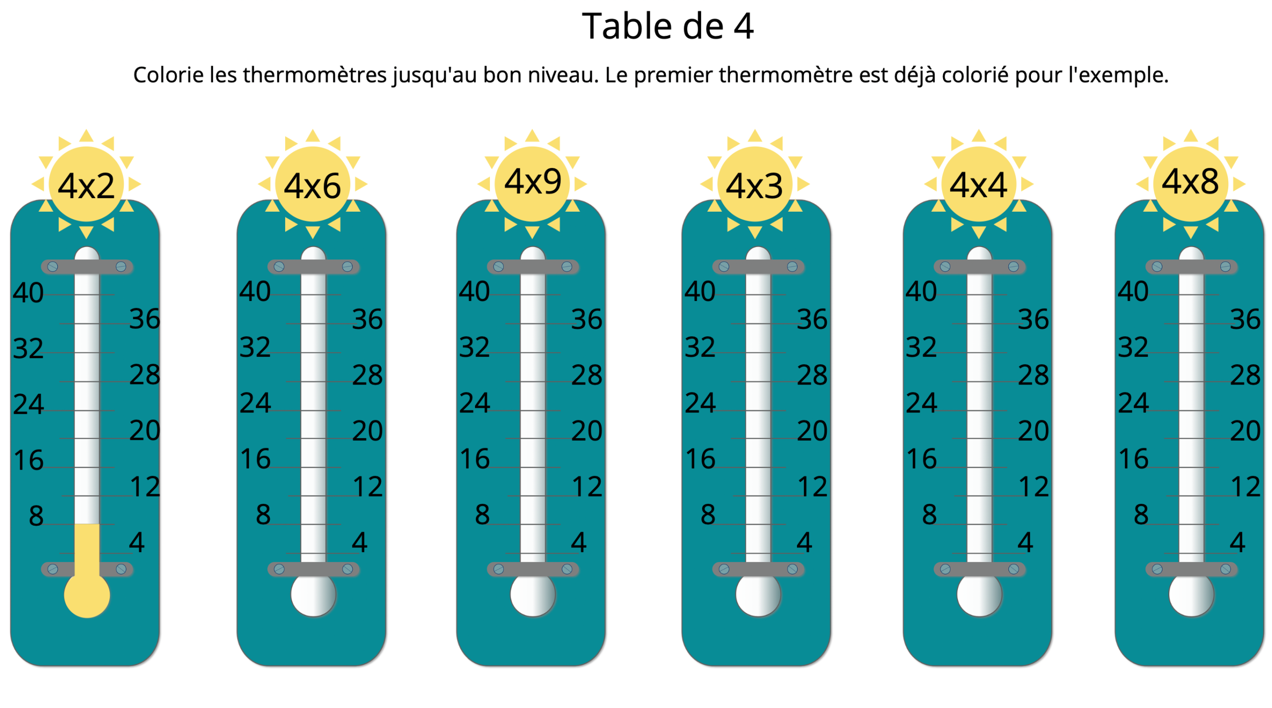 jeu thermomètres tables de multiplication