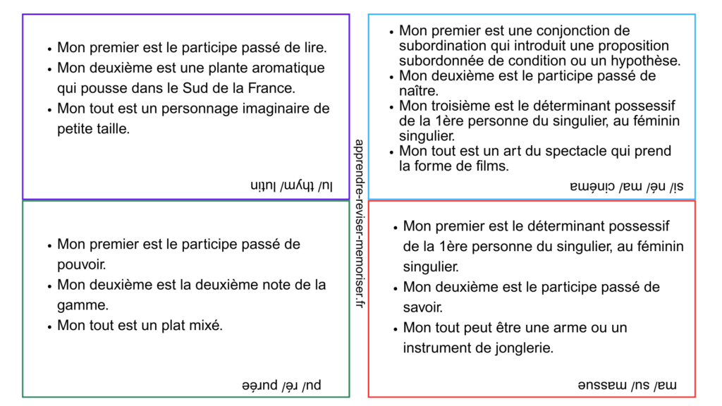 charades participe passé