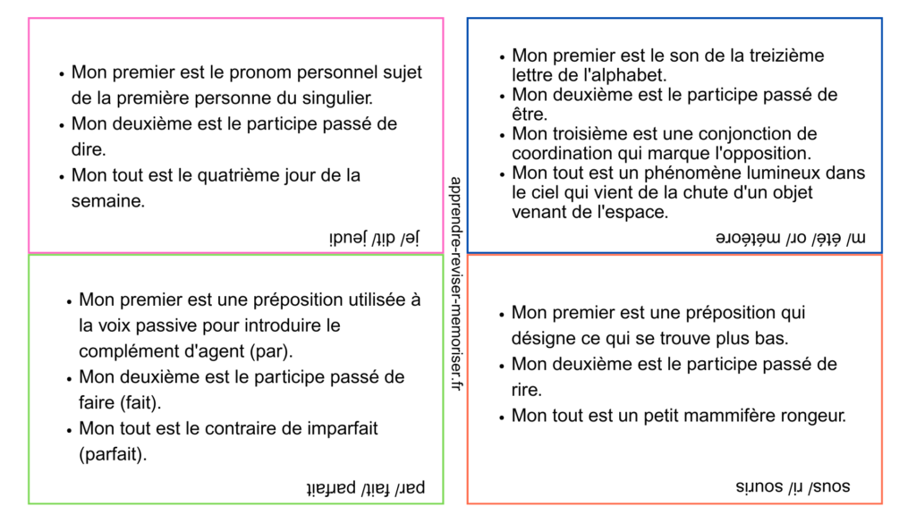 charades participes passés