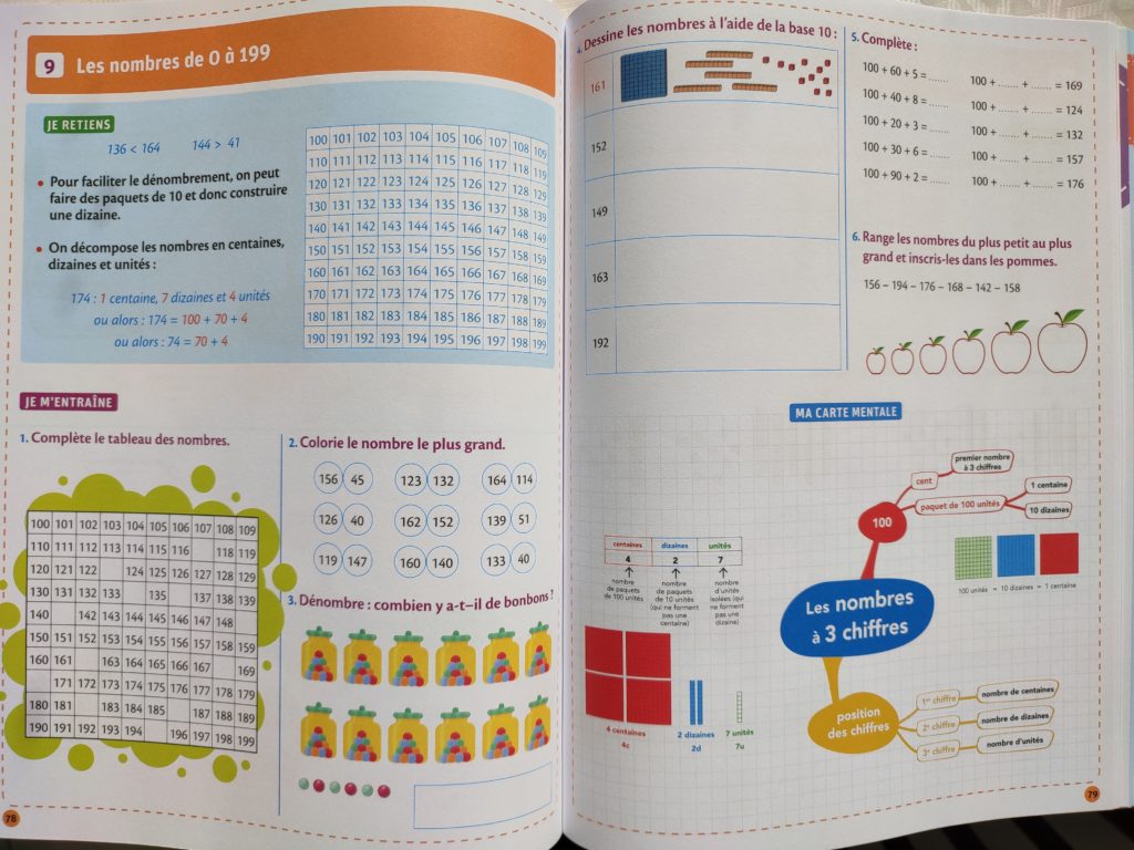 CE1 cahier réviser programme français maths