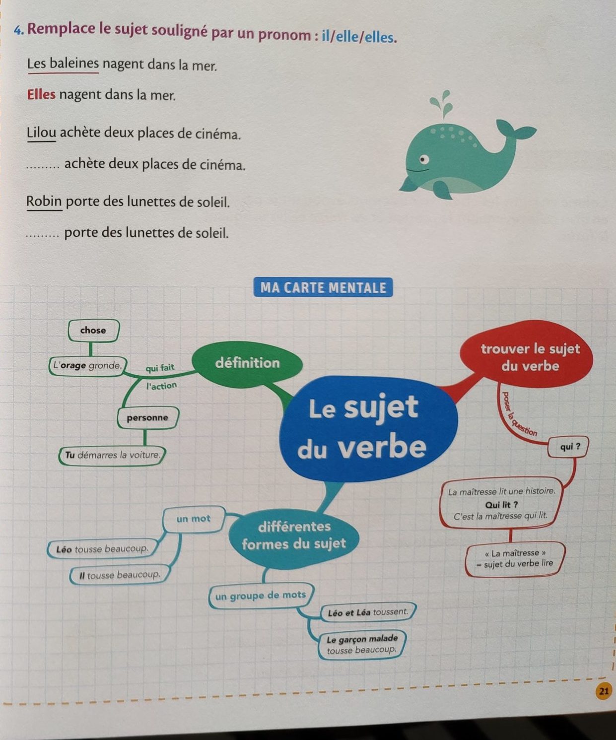 cahier activités programme fraçais maths CE1 - Apprendre, réviser ...