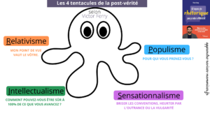réthorique infox
