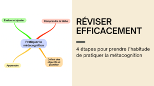 4 étapes pour prendre l’habitude de pratiquer la métacognition