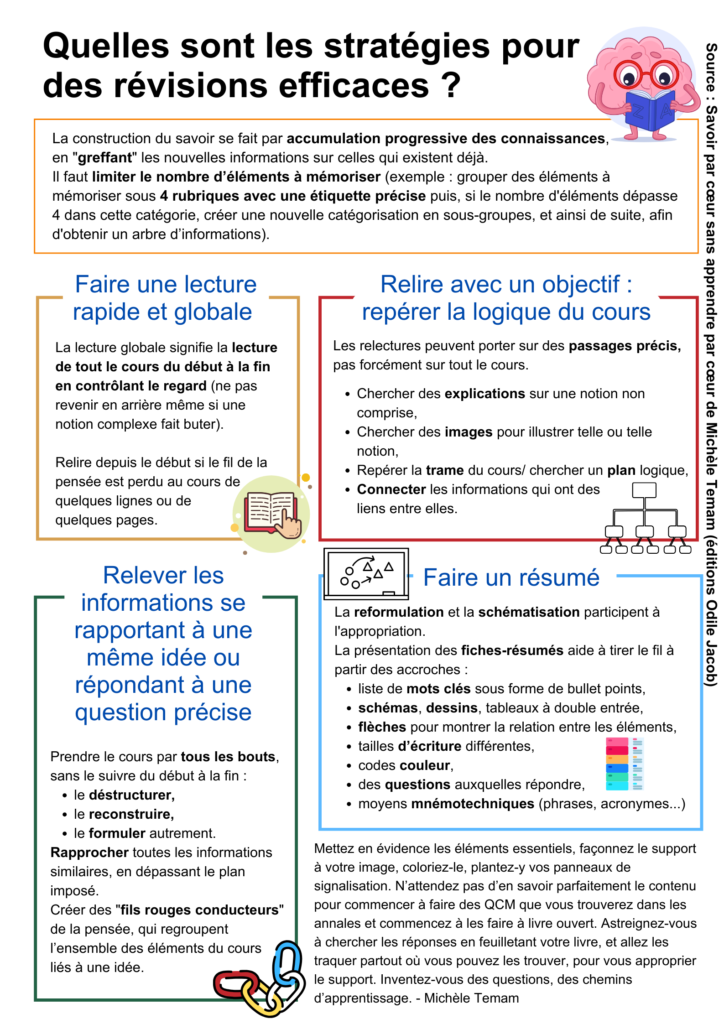 des révisions efficaces