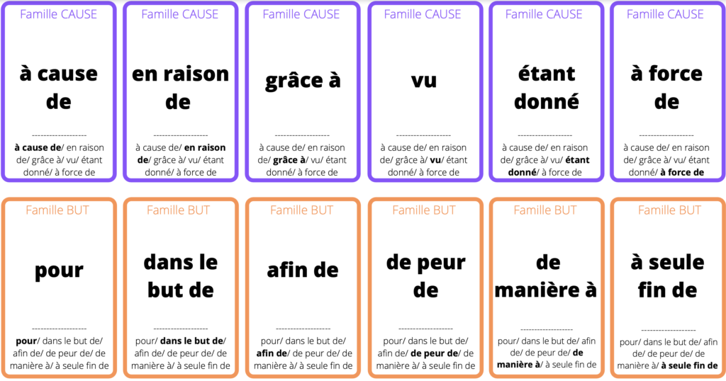 jeu prépositions français