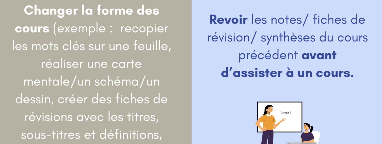 affiche apprendre réviser efficacement