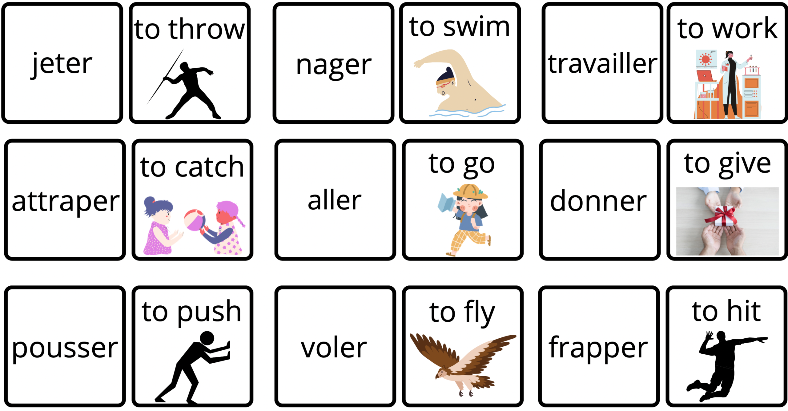 Apprendre aux enfants à mémoriser les mots en anglais