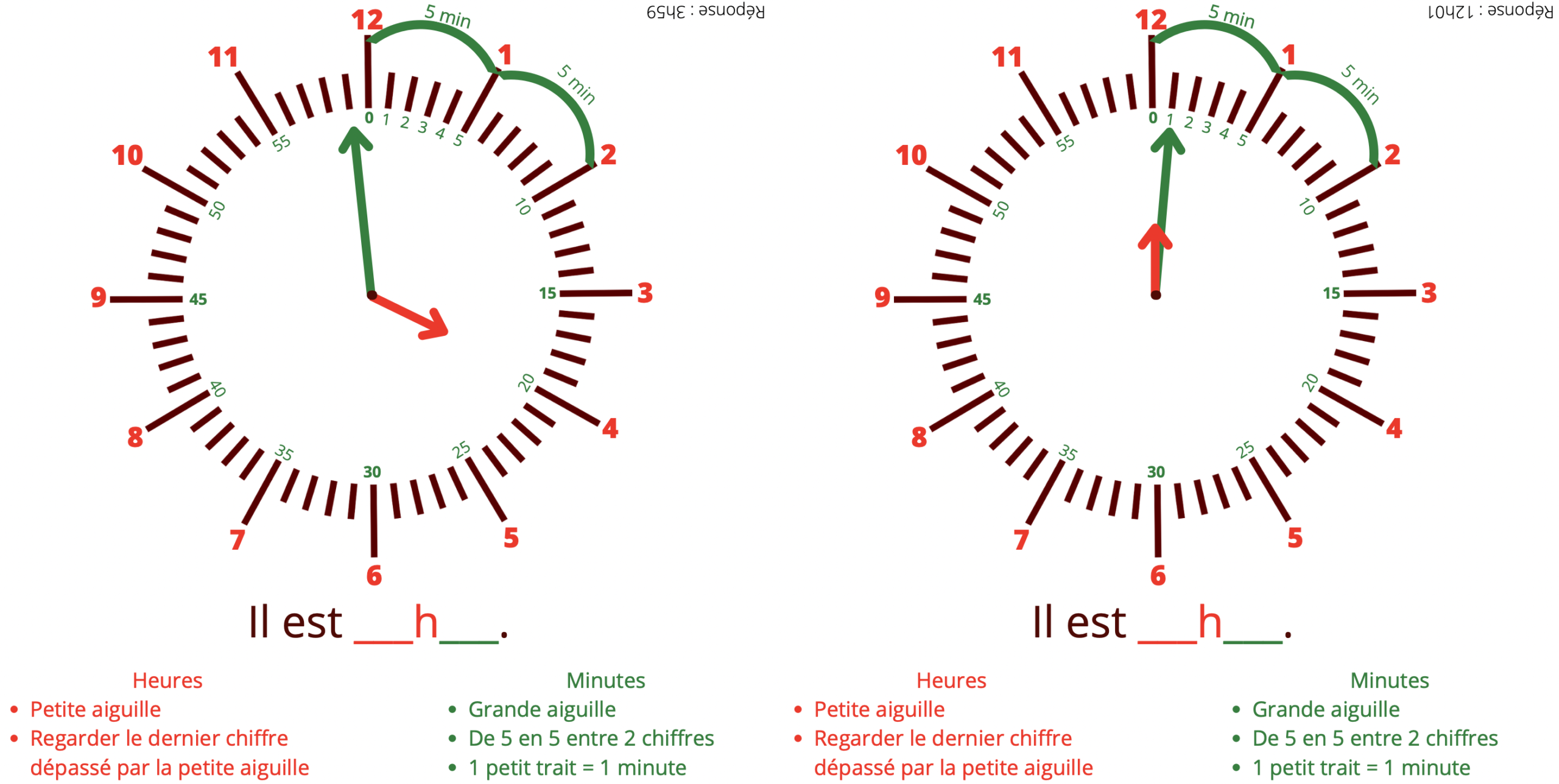 Des cadrans pour s'entraîner à lire l'heure - Apprendre, réviser, mémoriser