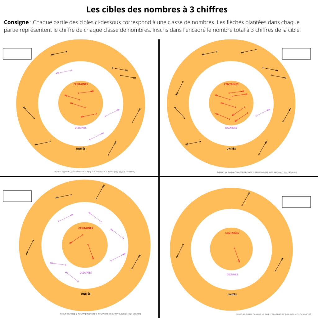 Les Cibles Des Nombres A 3 Chiffres Un Jeu Pour Travailler La Decomposition Additive Des Nombres Apprendre Reviser Memoriser