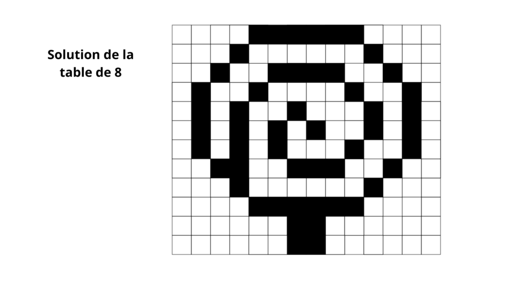 pixel art table de multiplication de 8