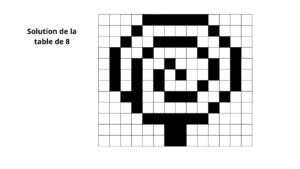 pixel art table de multiplication de 8