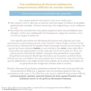 Les enfants difficiles : mieux les comprendre pour les accompagner