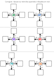 4 exercices calcul mental cycle 2