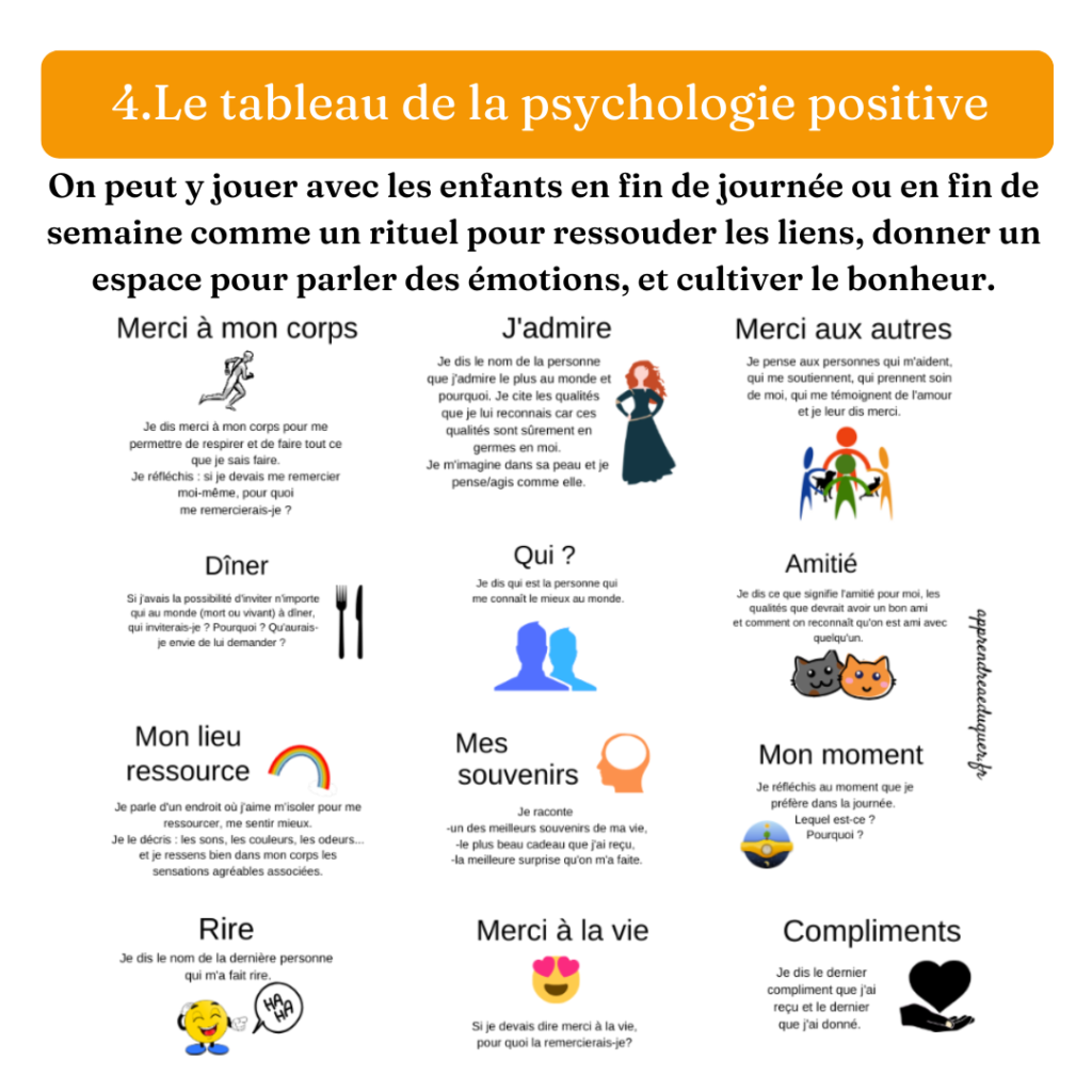 6 psychologie positive exercices enfants.
