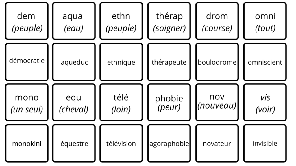 exercice formation des mots