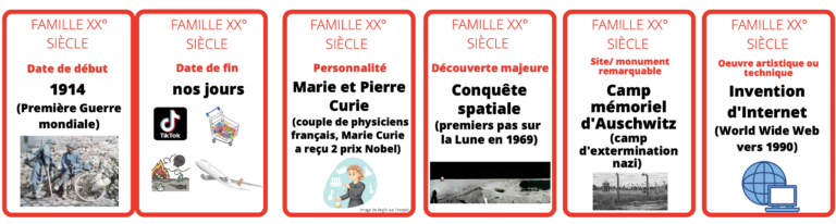 Un Jeu Des 7 Familles En Histoire : Les Périodes De L'Histoire (collège ...