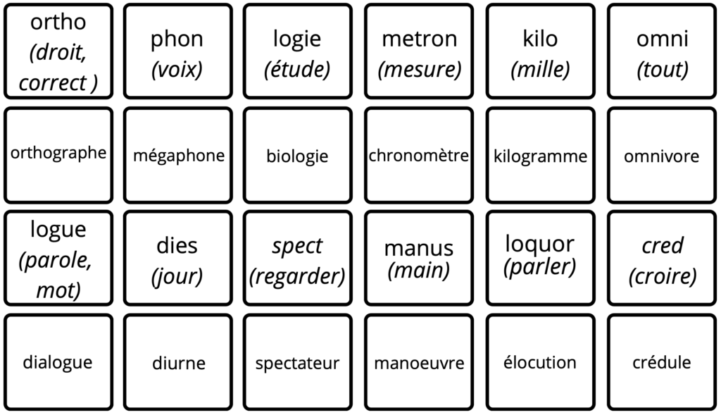 jeu formation mots français latin grec