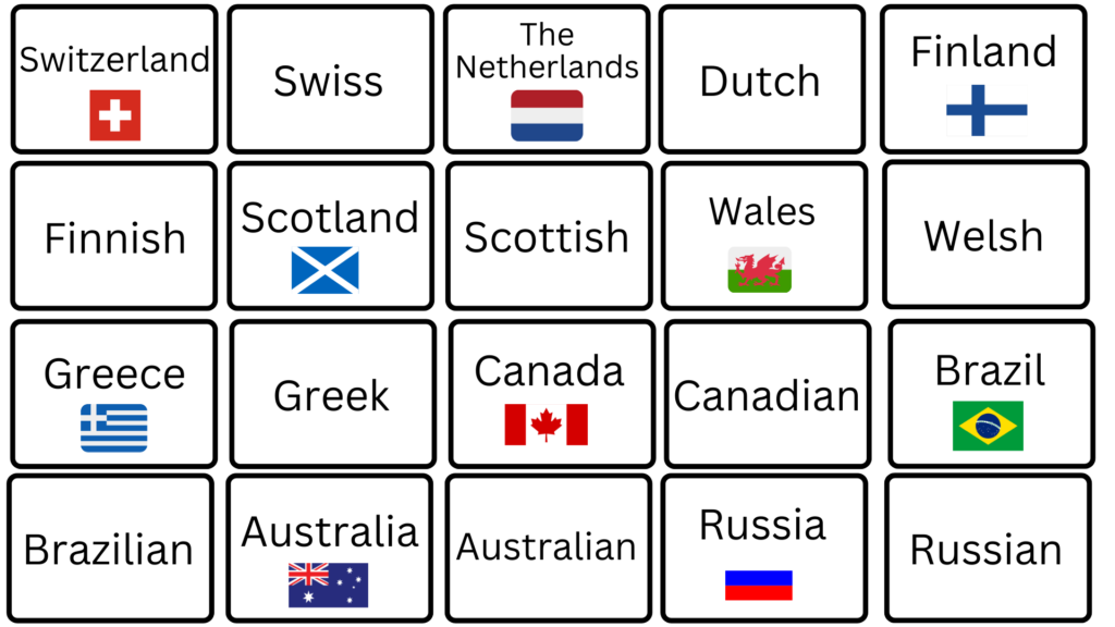 cartes pays nationalité anglais collège