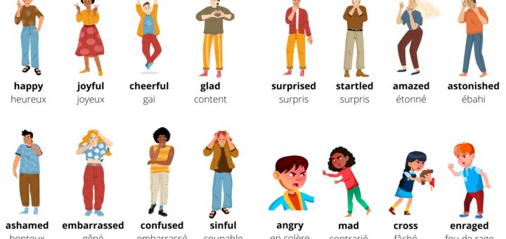 vocabulaire emotions anglais