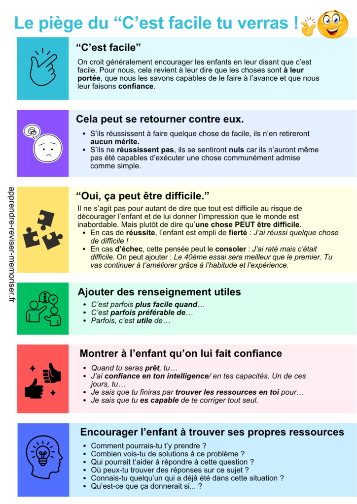 Le piège du C’est facile tu verras !