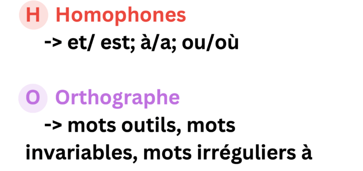 acronyme relecture dictée orthographe