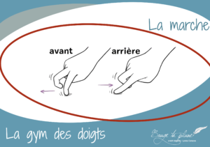 exercice gym doigts