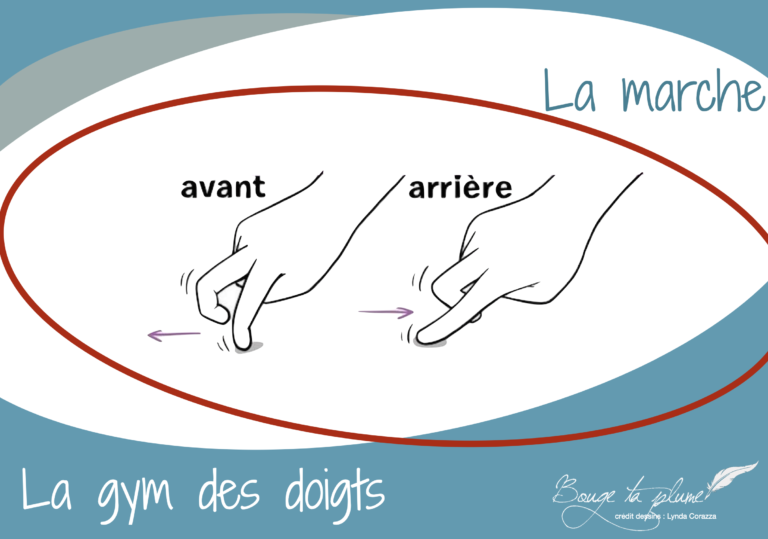 4 Balles Exercice Doigts Piano HONITANO - Correcteur Gestes, Anti-stress, Couleurs Assorties