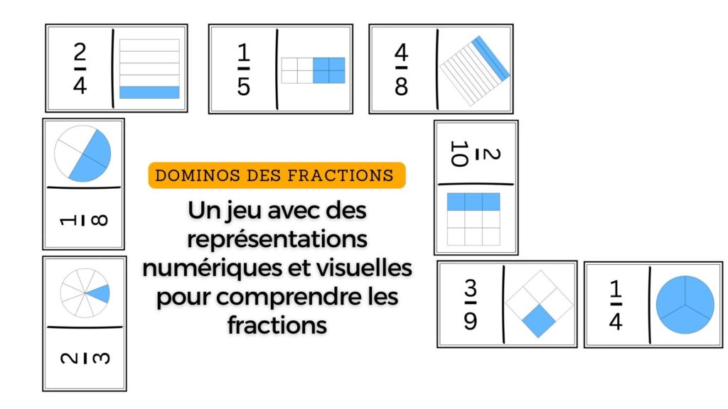 dominos des fractions représentations visuelles